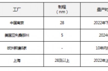 通用